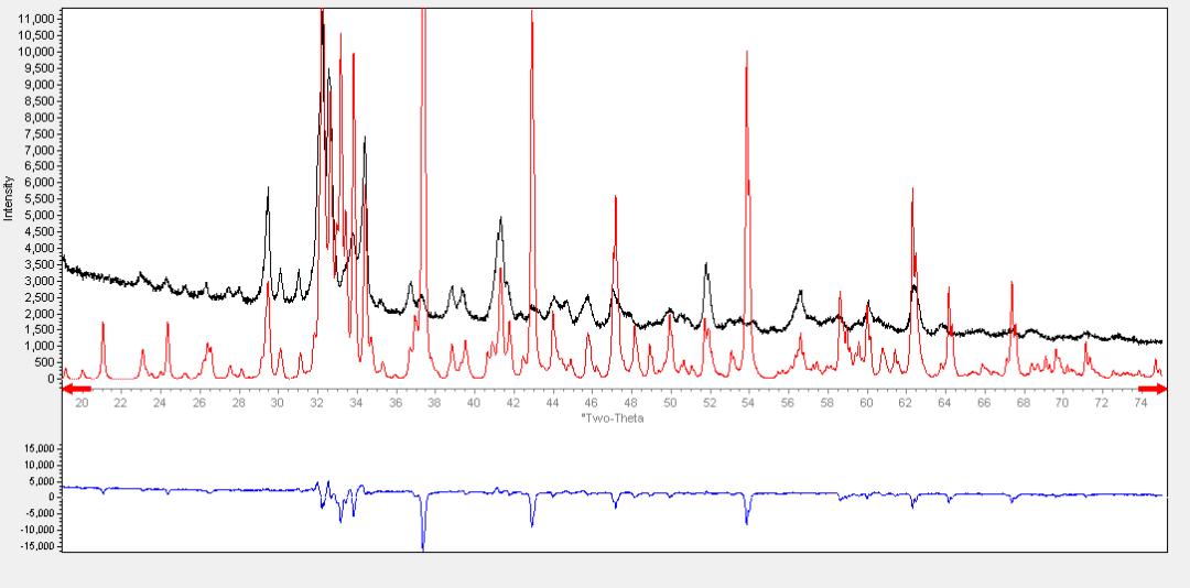 水泥熟料水分检测标准,水泥新标准2023题库