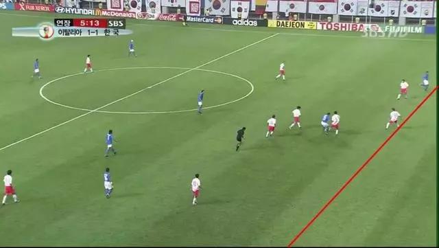 世界杯知识小科普,2022世界杯科普小知识视频