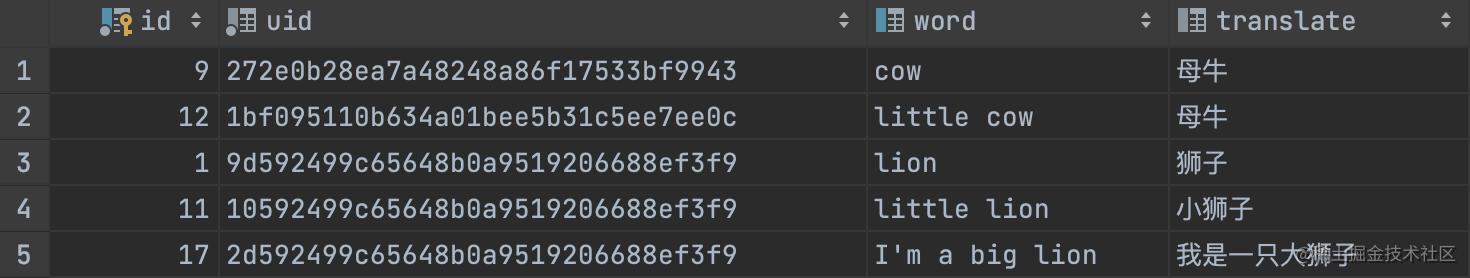 mysql模糊高效查询,mysql模糊匹配查询前端