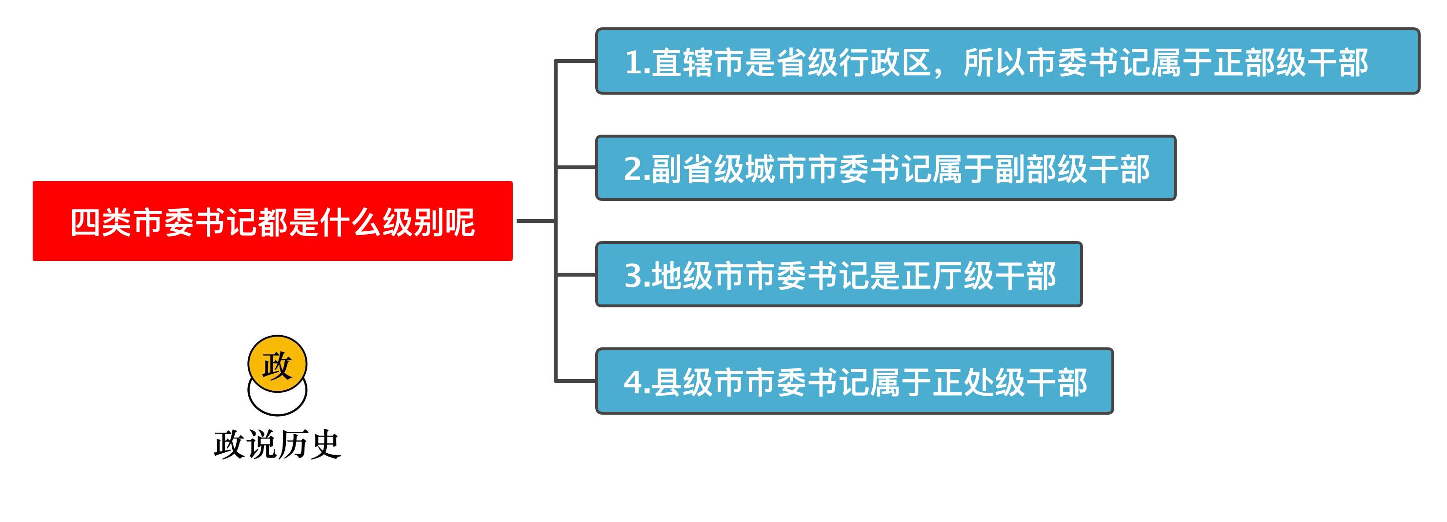 县里最有权力的十个局长,县里最有职权的十位领导是哪些