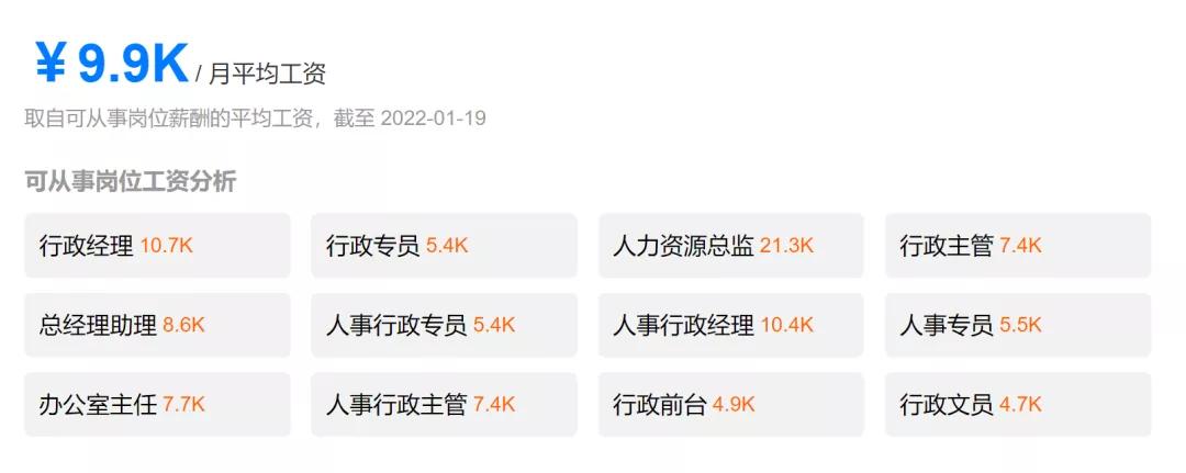 行政管理考公务员能报哪些专业,行政管理属于管理哪方面