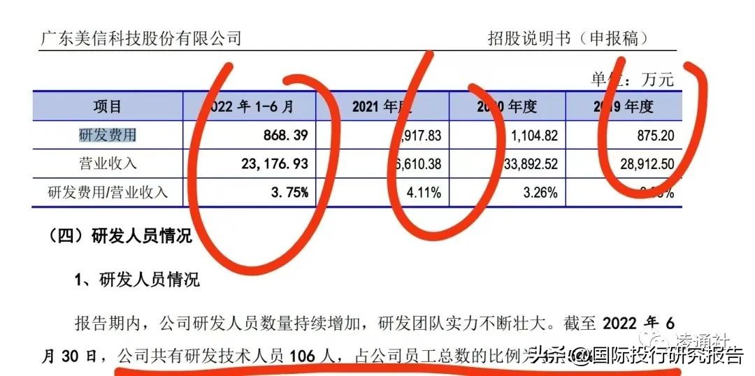 美信科技ipo,美信科技什么时候上市