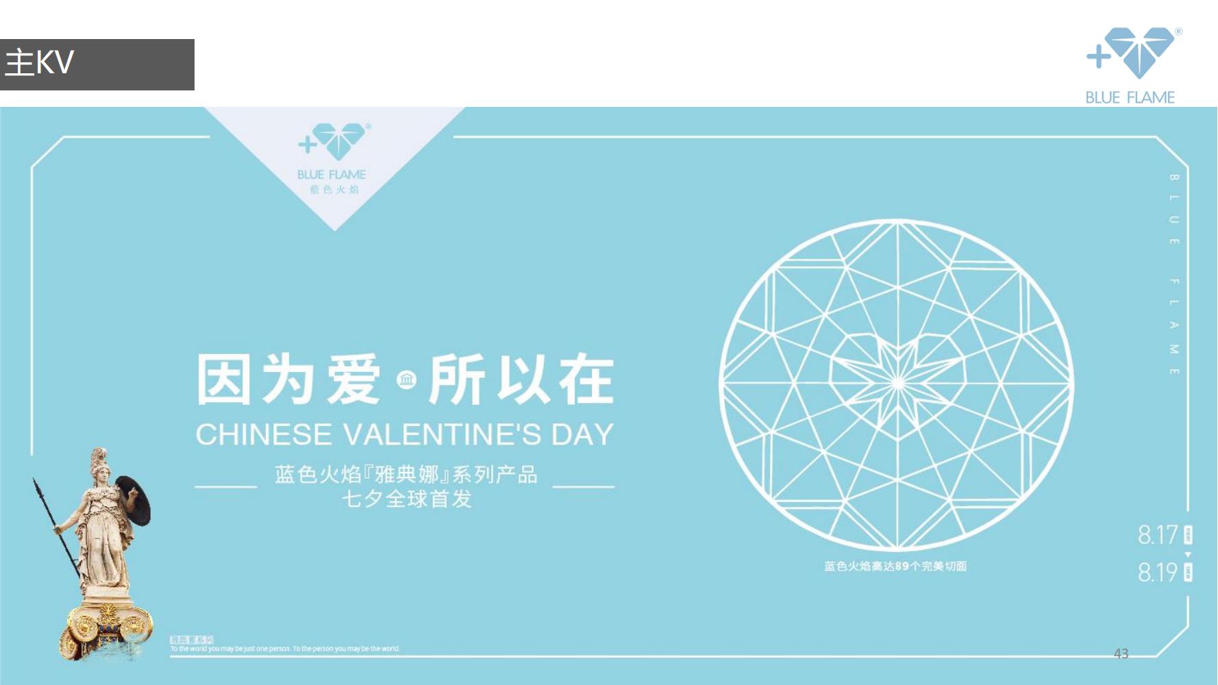 通灵珠宝营销策划,珠宝的营销方案和策划经典案例