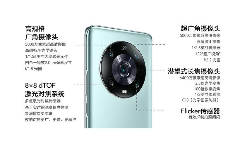 读懂本文，让你的2022年手机选购不走弯路