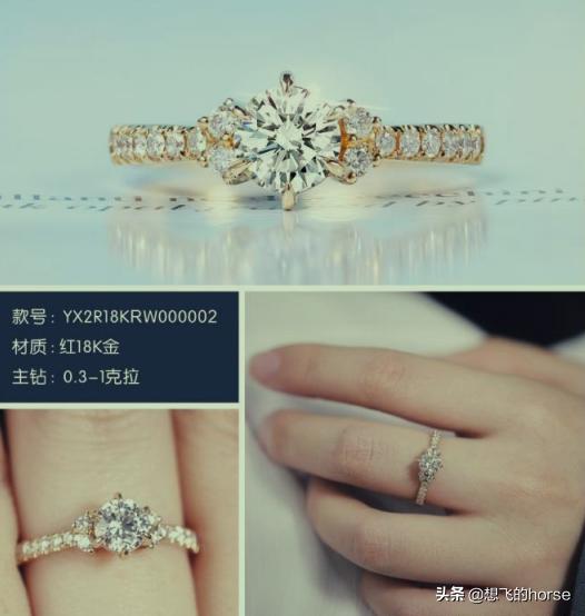 怎样挑选钻戒的正确方法,怎么选钻戒是最好的钻石