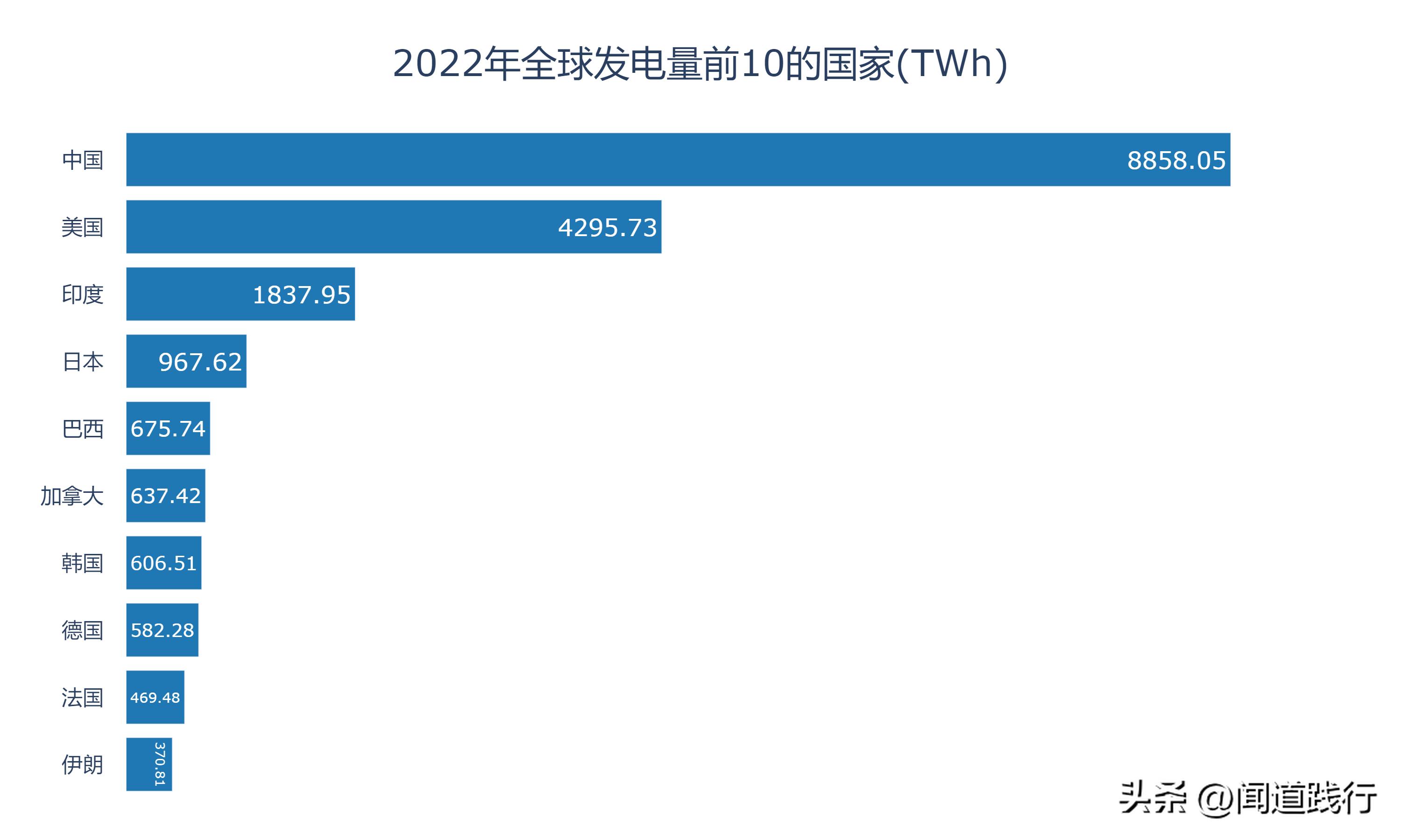 正泰电器未来发展潜力,宏发股份和正泰电器比较