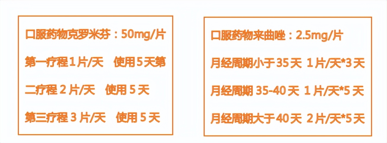 吃了促排卵药怀多胞胎,为了争宠吃催胎药