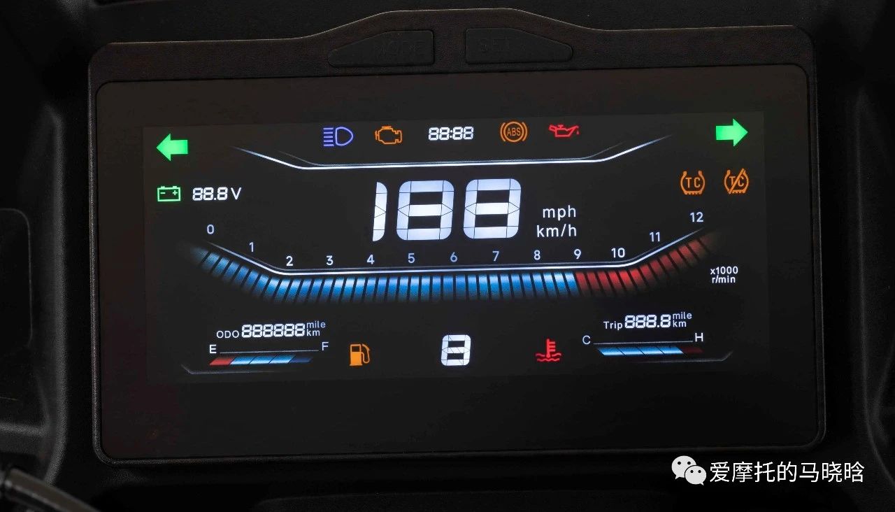 2024赛科龙rc250飓风版坐高,2024赛科龙rc250到底怎么样