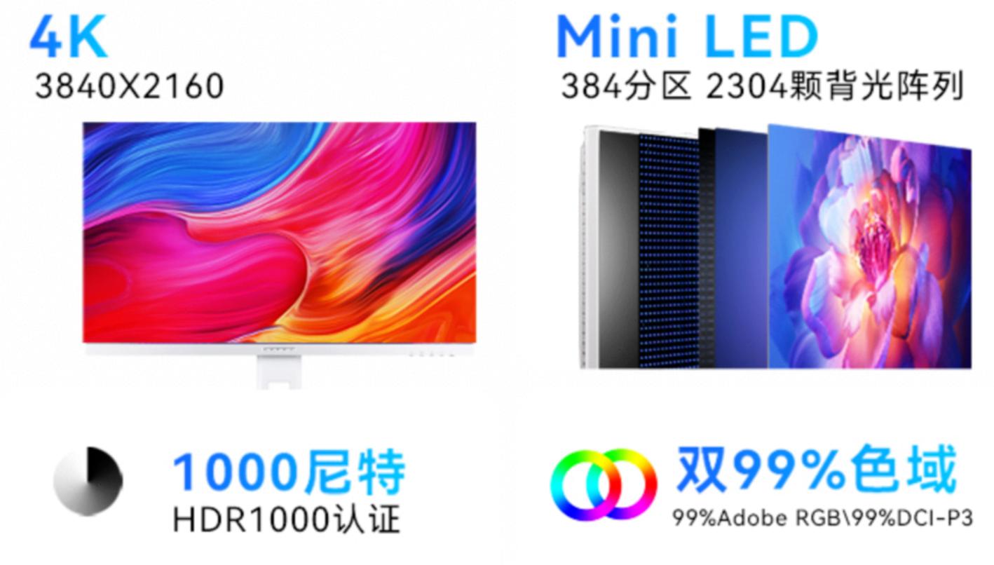 miniled显示器性价比推荐,miniled显示器价格走势