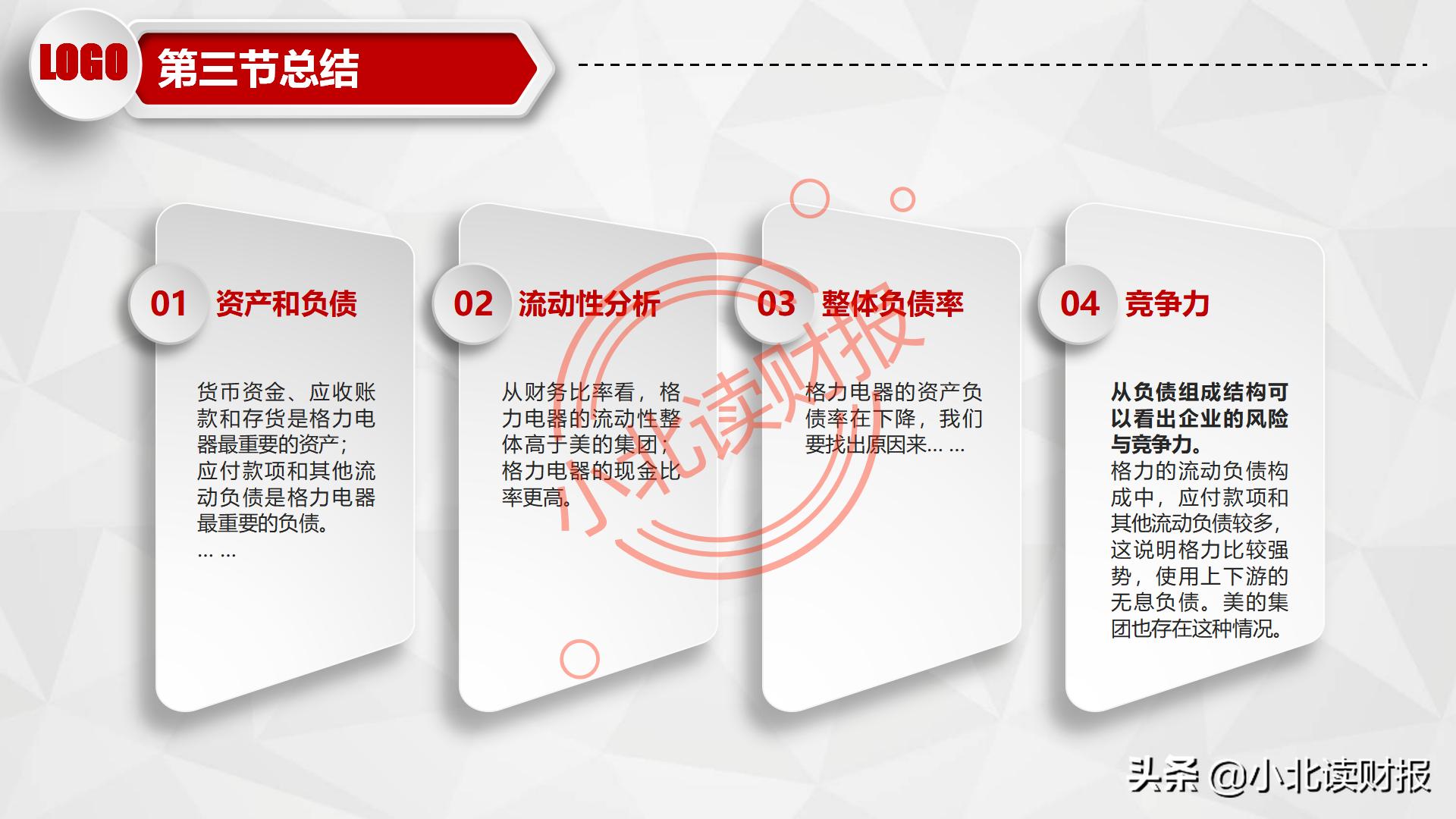 如何制作资产负债表分析ppt,资产负债表ppt分析怎么免费下载