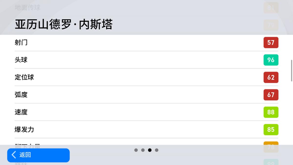 你可知足坛中曾有过这样一名后卫，从未伤过人，受伤的永远是自己