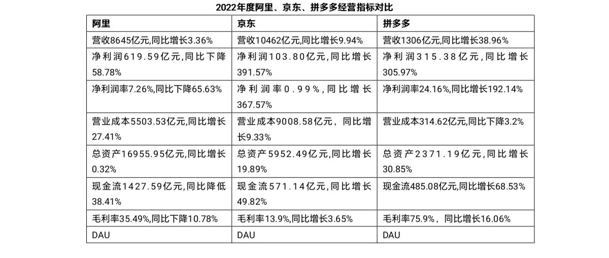 洪涛创业成功,洪涛商业新思维