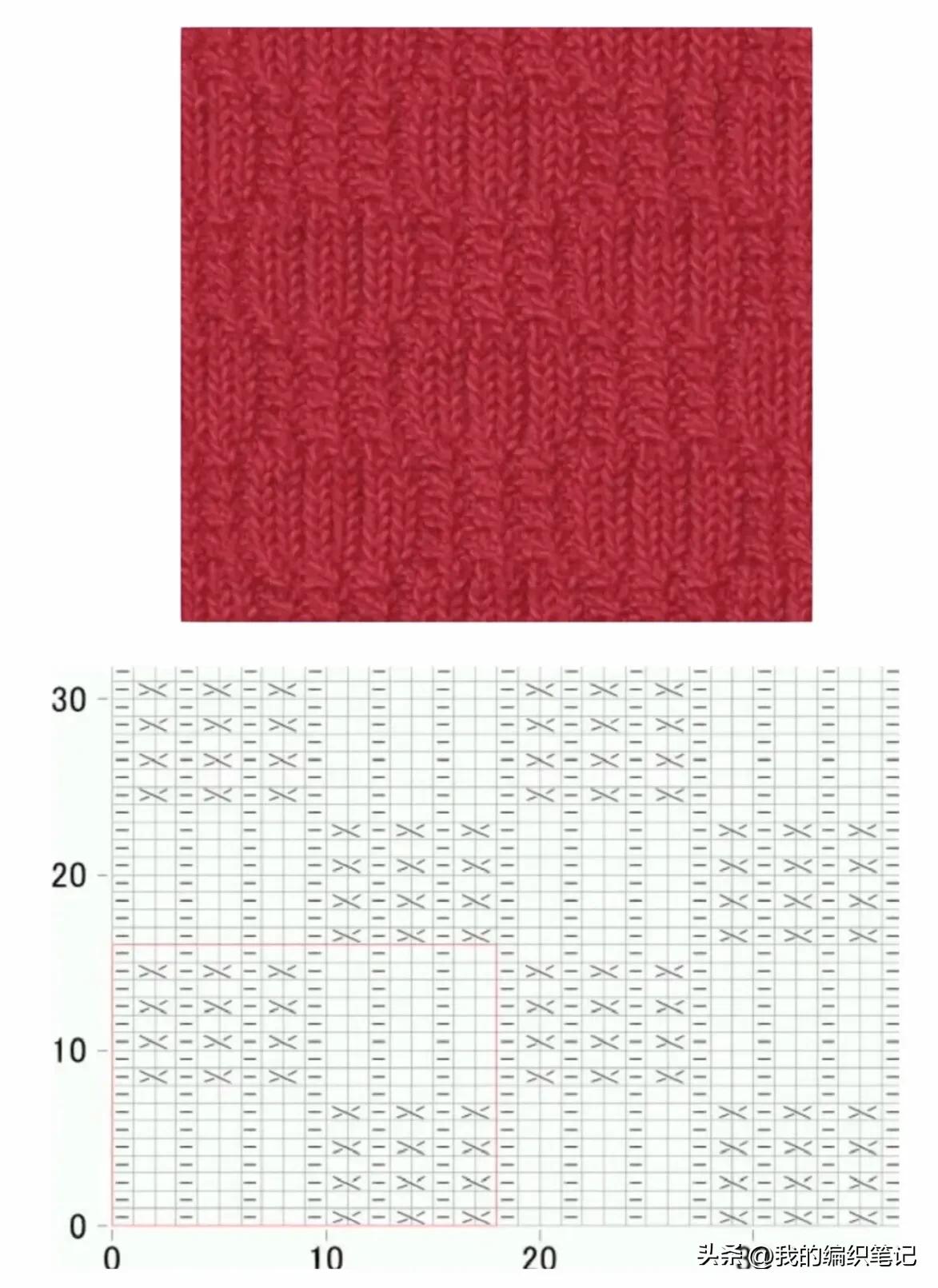 非常实用的棒针编织花样图解图片,编织棒针花样全教程