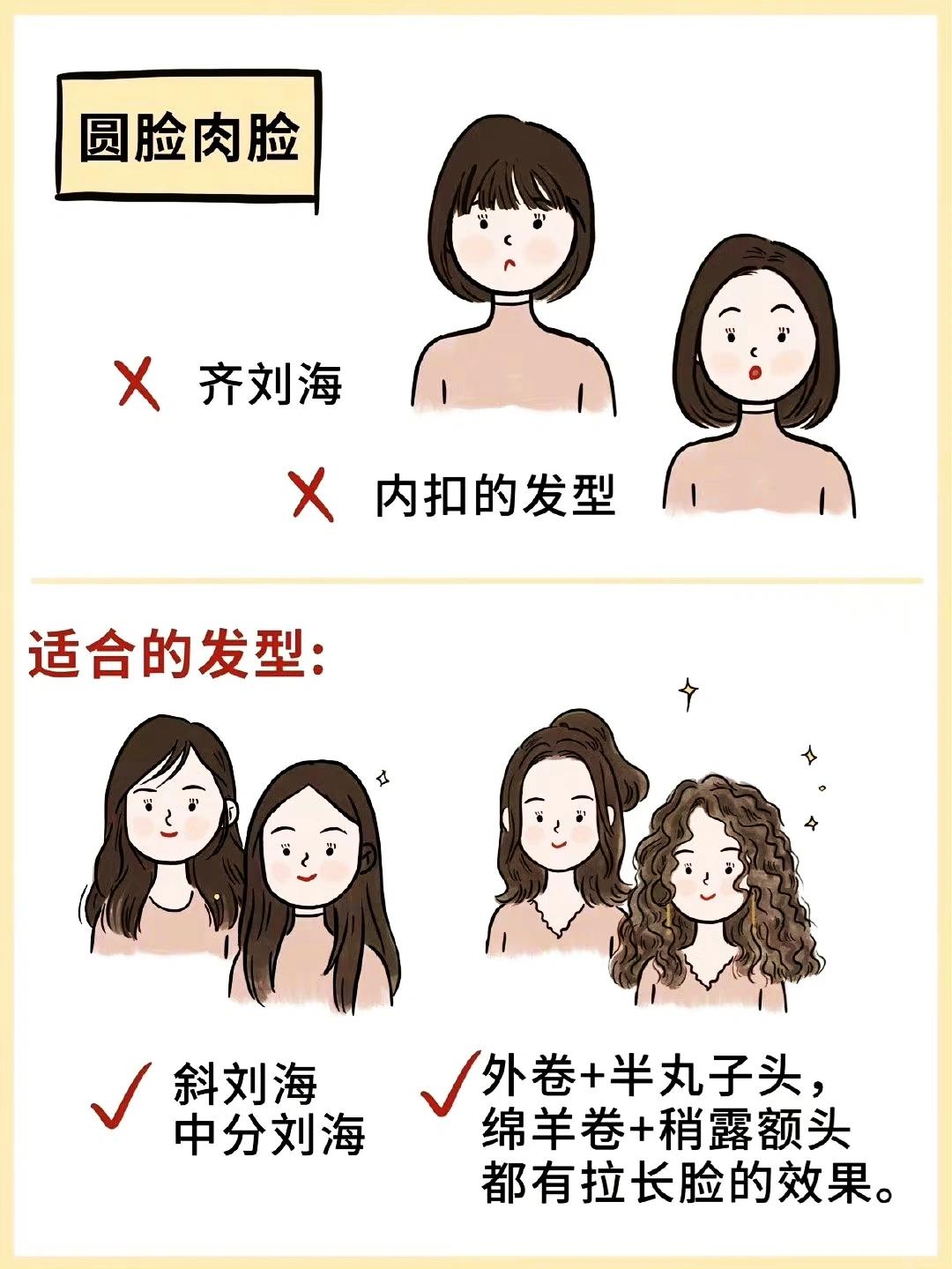 1分钟根据男士脸型找到适合发型,怎样找到适合自己的发型男