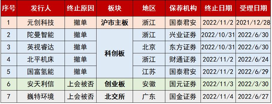 中改一云文化传媒有限公司,中改一云