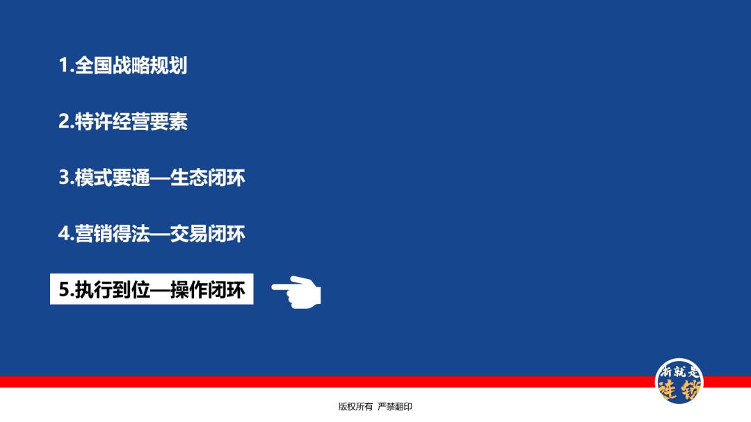 连锁企业如何打造商业模式,连锁招商大系统干货必学
