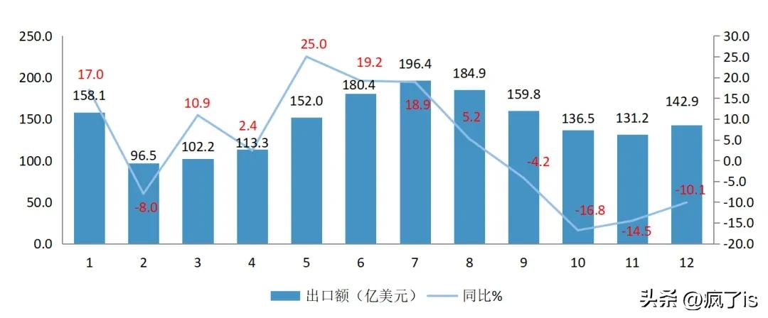 “中国制造”真的低人一等吗