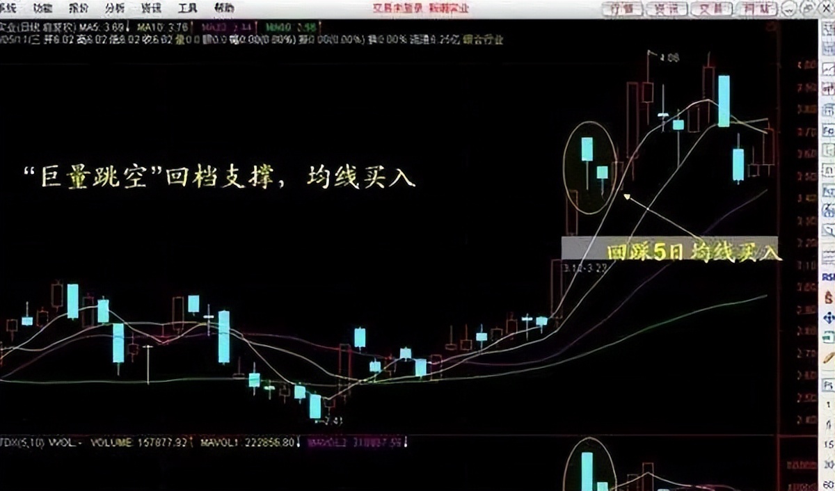 选股法十大绝招,选股思路及技术杂谈
