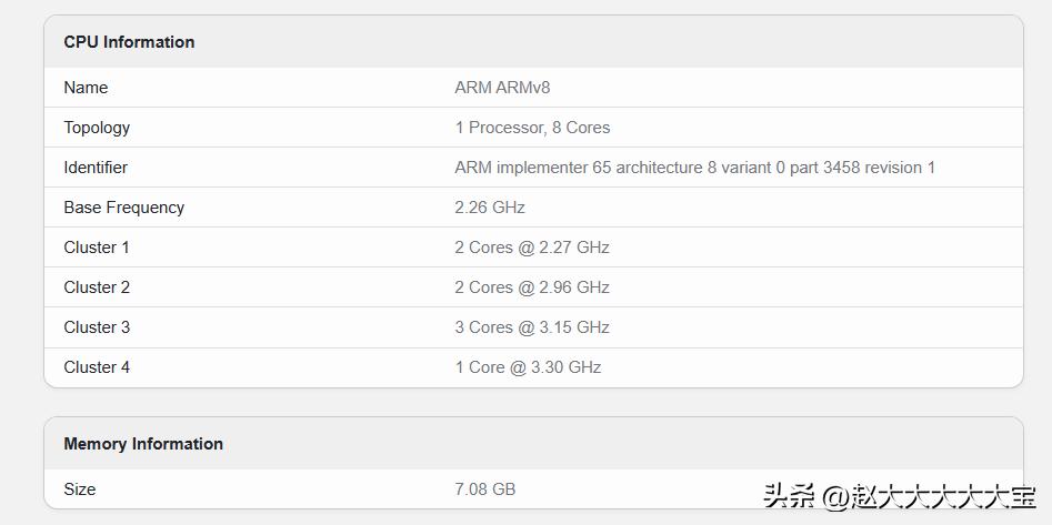 RedmixMediaTekxPixelworks开启后性能时代