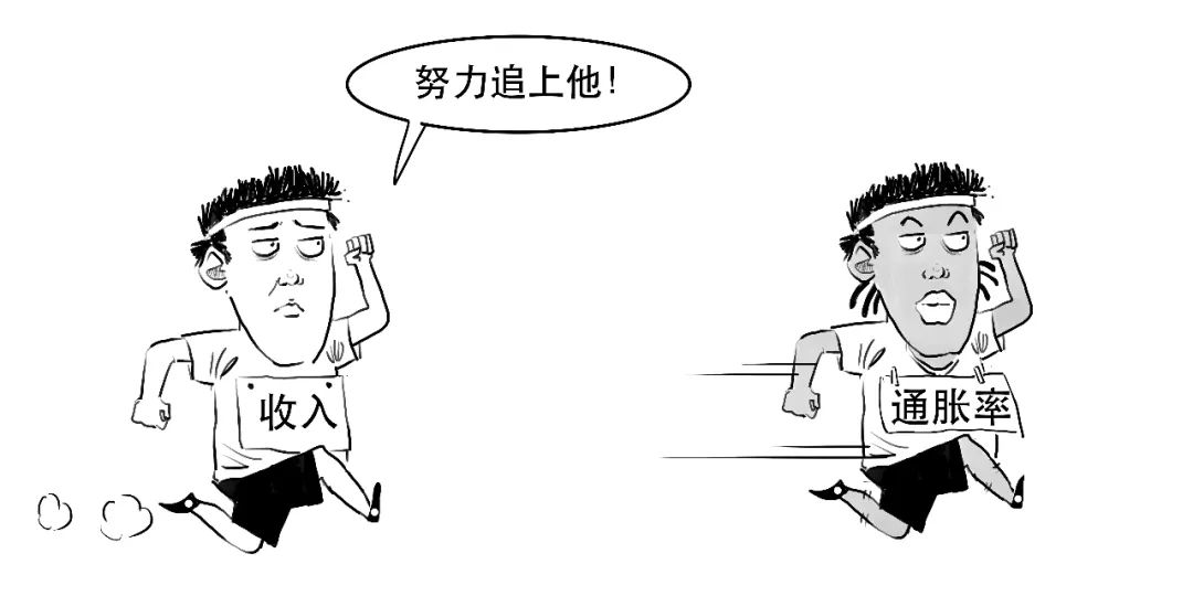 美国通胀cpi公布时间,美国cpi通胀3.2是什么概念