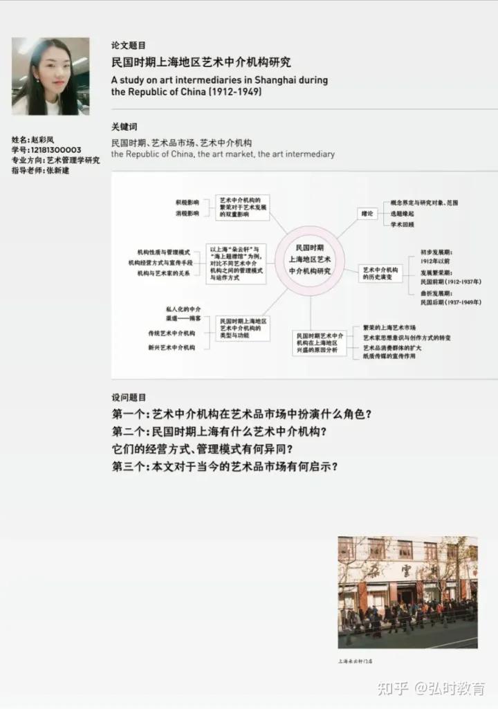 中央美术学院艺术管理考研资料,中央美院艺术管理专业考研课程