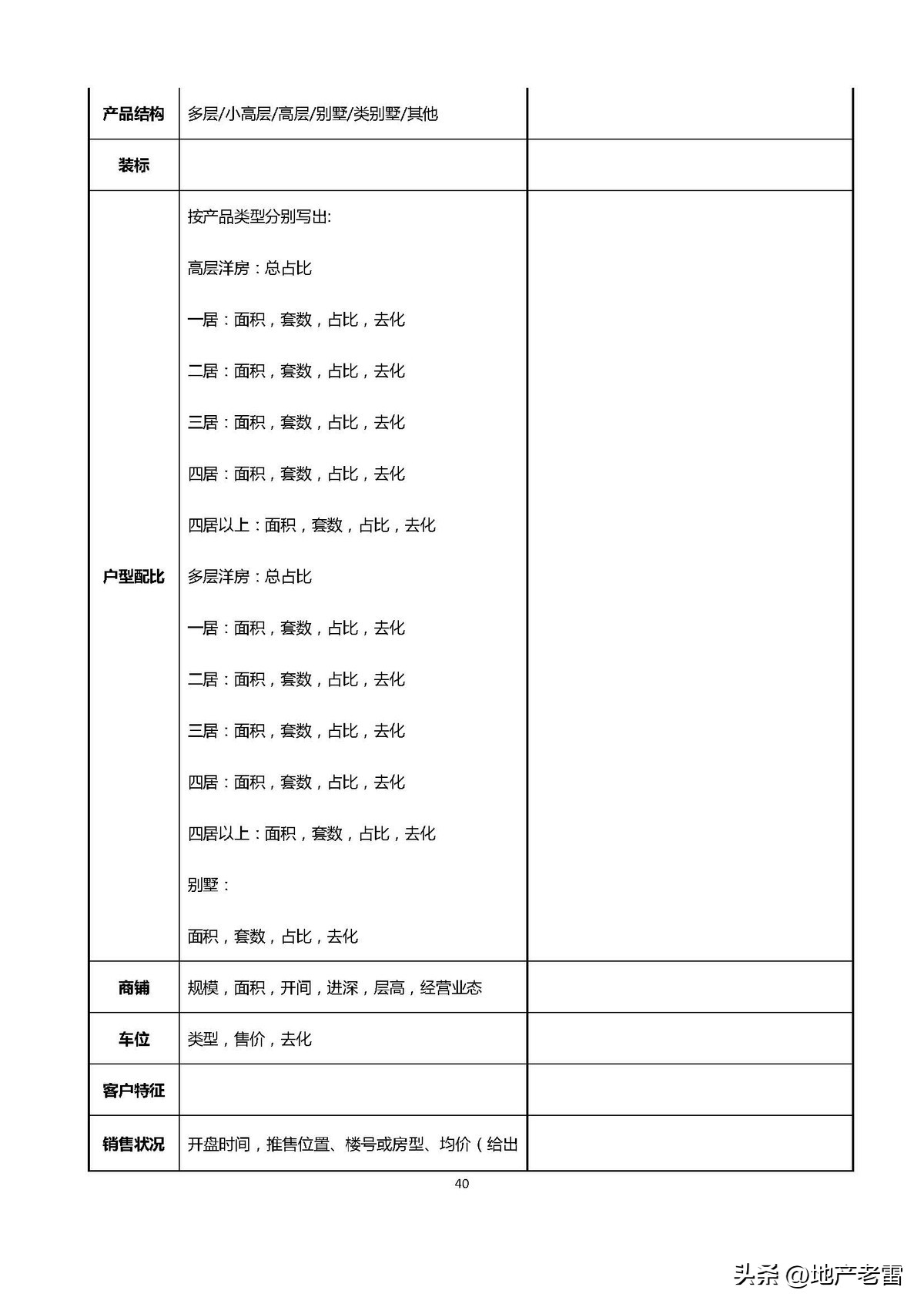 碧桂园房产策划书,碧桂园前期策划