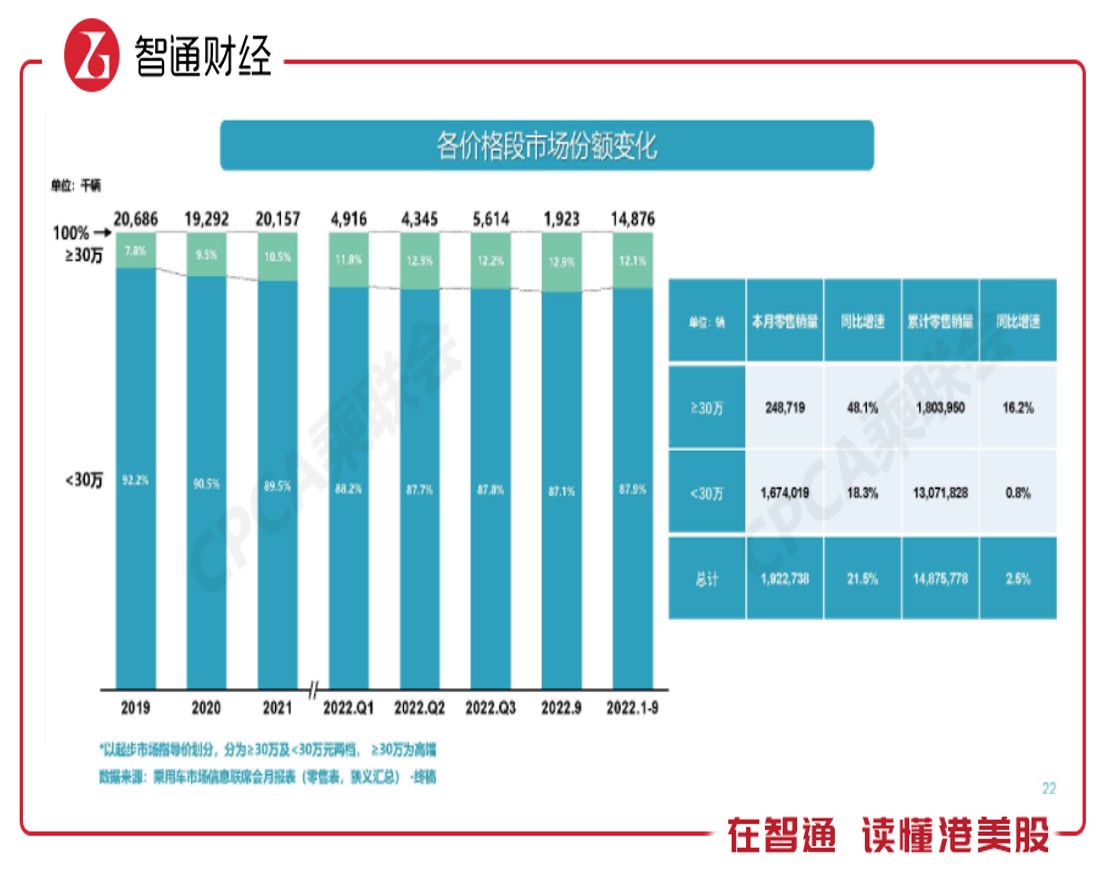 pettm市盈率,pettm是什么意思