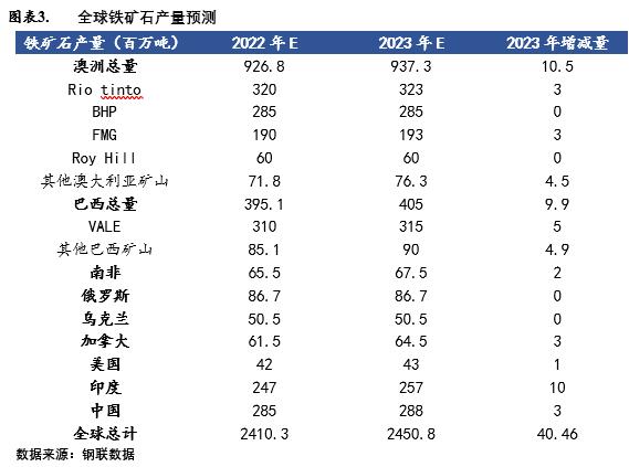 中国钢铁网5月1日钢材价格,23年7月钢材价格最新行情走势分析