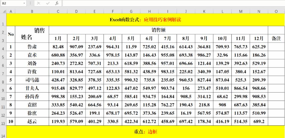 excel办公技巧数据透视表,学校办公中常用的excel技巧