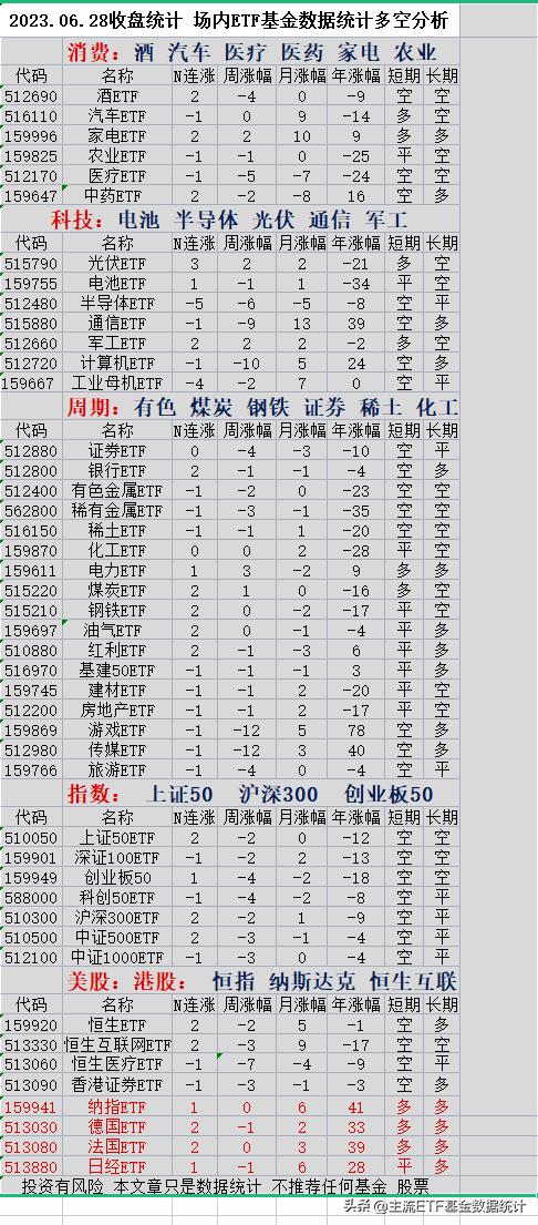 股市行情今日大盘002455,3月24日大盘收盘点评