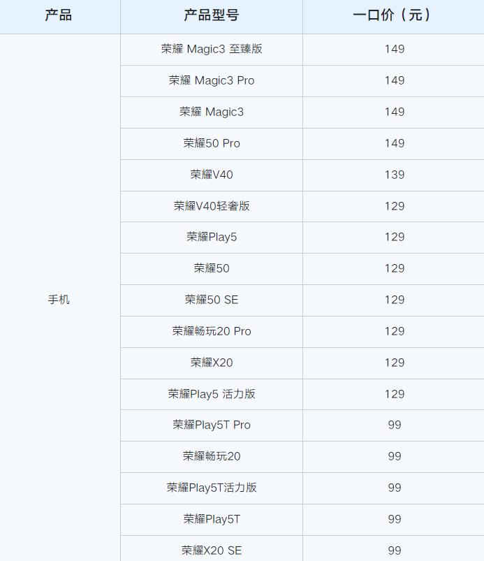 简单几招，老手机再战一年