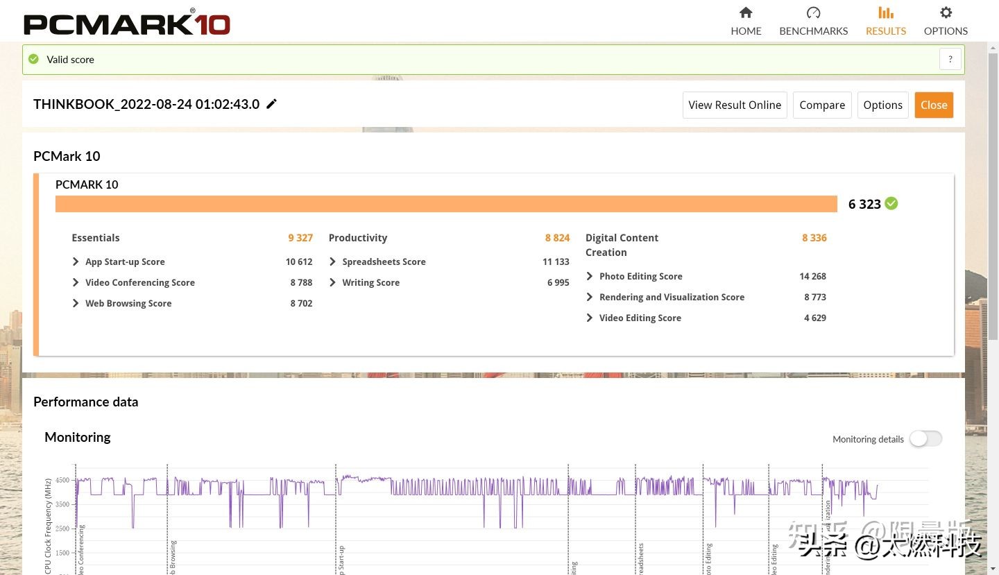 thinkbook14锐龙版深度评测,thinkbook14锐龙版真实测评