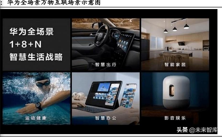 电子行业研究分析报告,电子行业深度报告