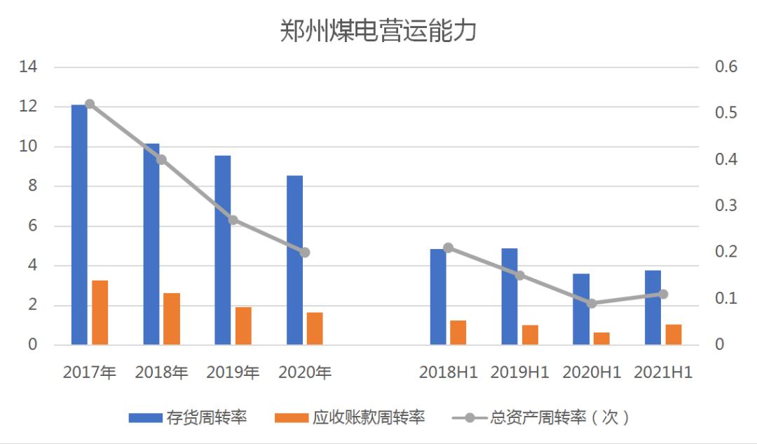 抓环保背后的原因,抓环保