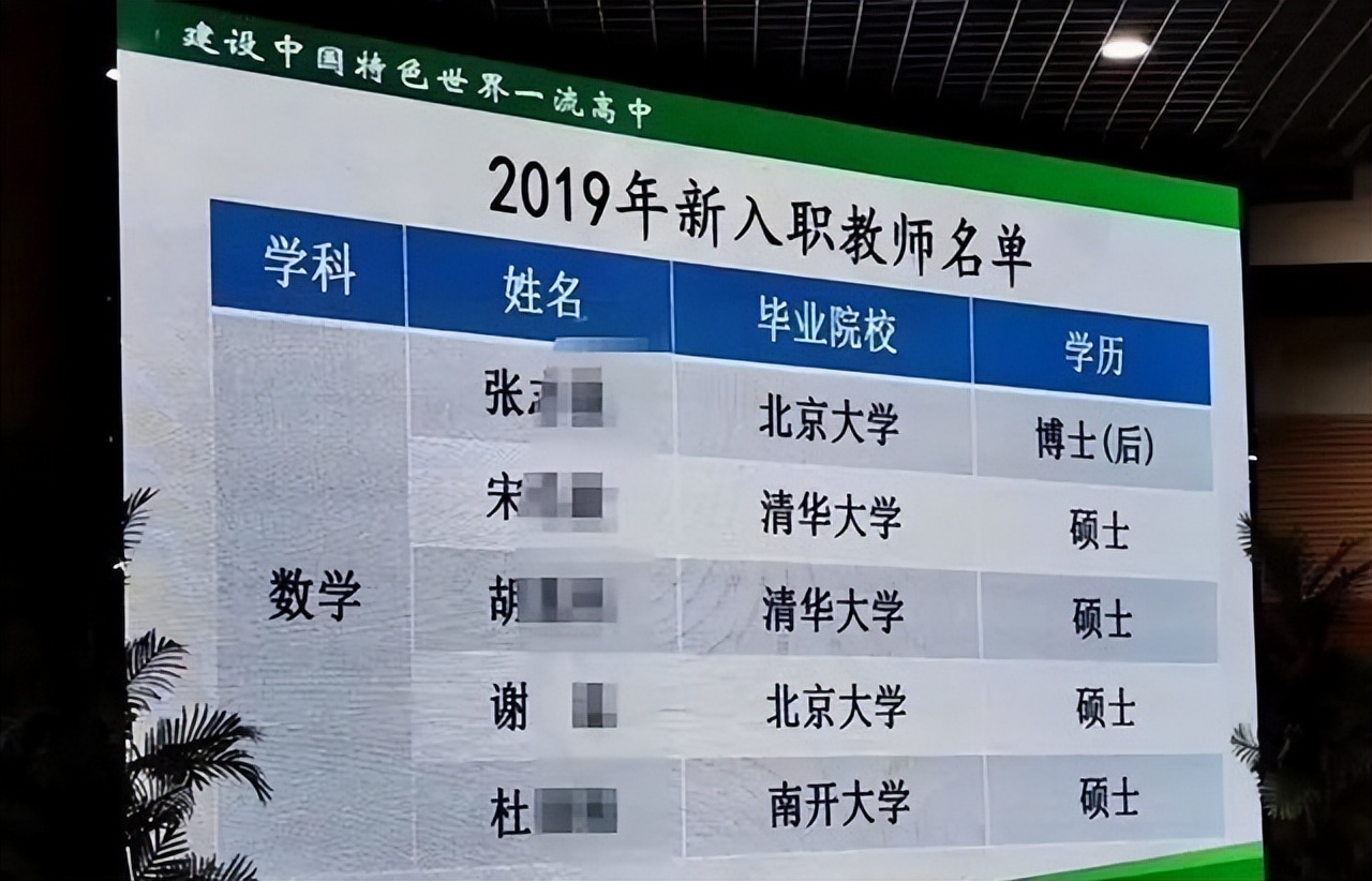 2023年国防七子招生对比清北,高考690分外甥欲报西工大