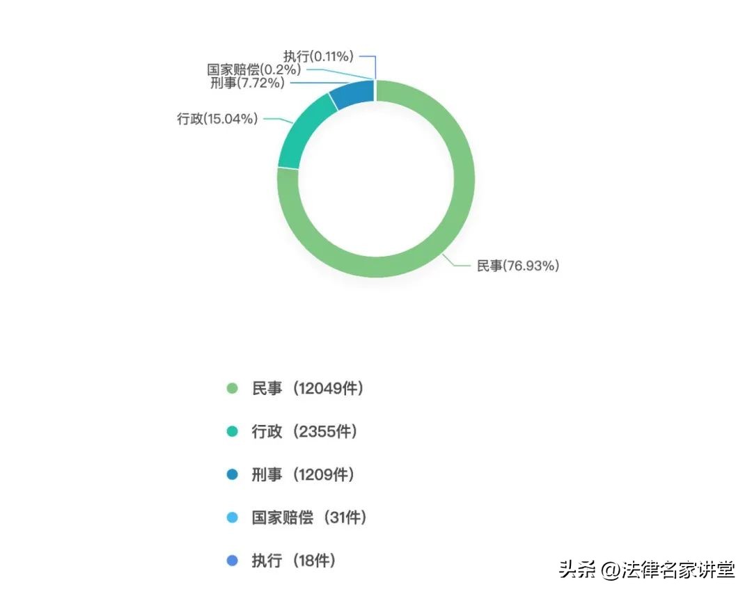 拍照录像取证注意事项,自己拍照固定证据的注意事项