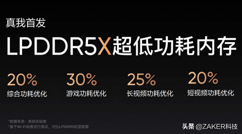 真我gt大师探索版小白深度测评,真我gt2大师探索版评测小白测评