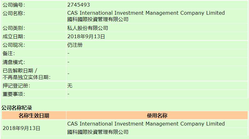 一万元起卖?这家”无法归类“的在港投资管理机构挂牌转让