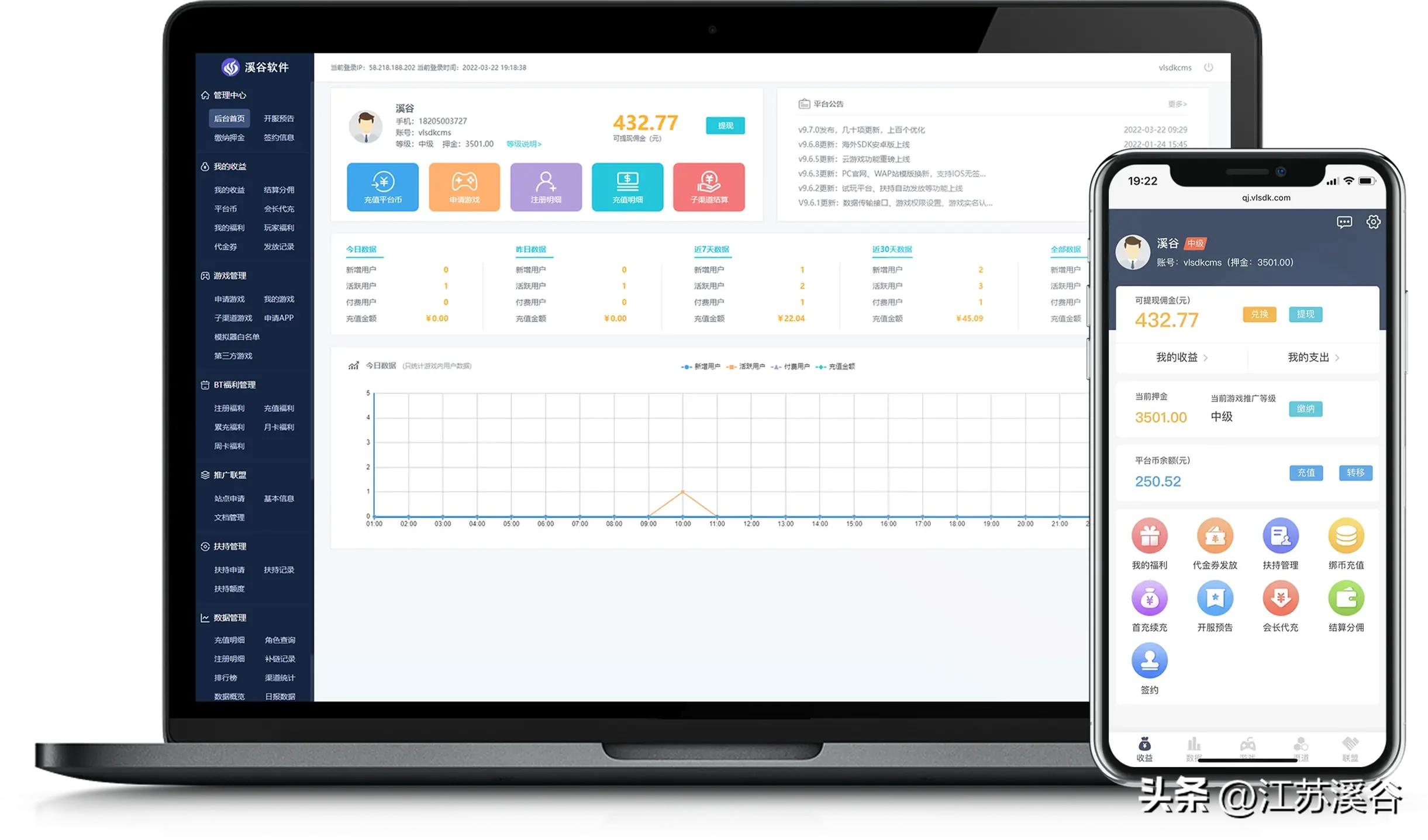 游戏平台贴牌代理怎么样,游戏贴牌代理加盟费多少钱