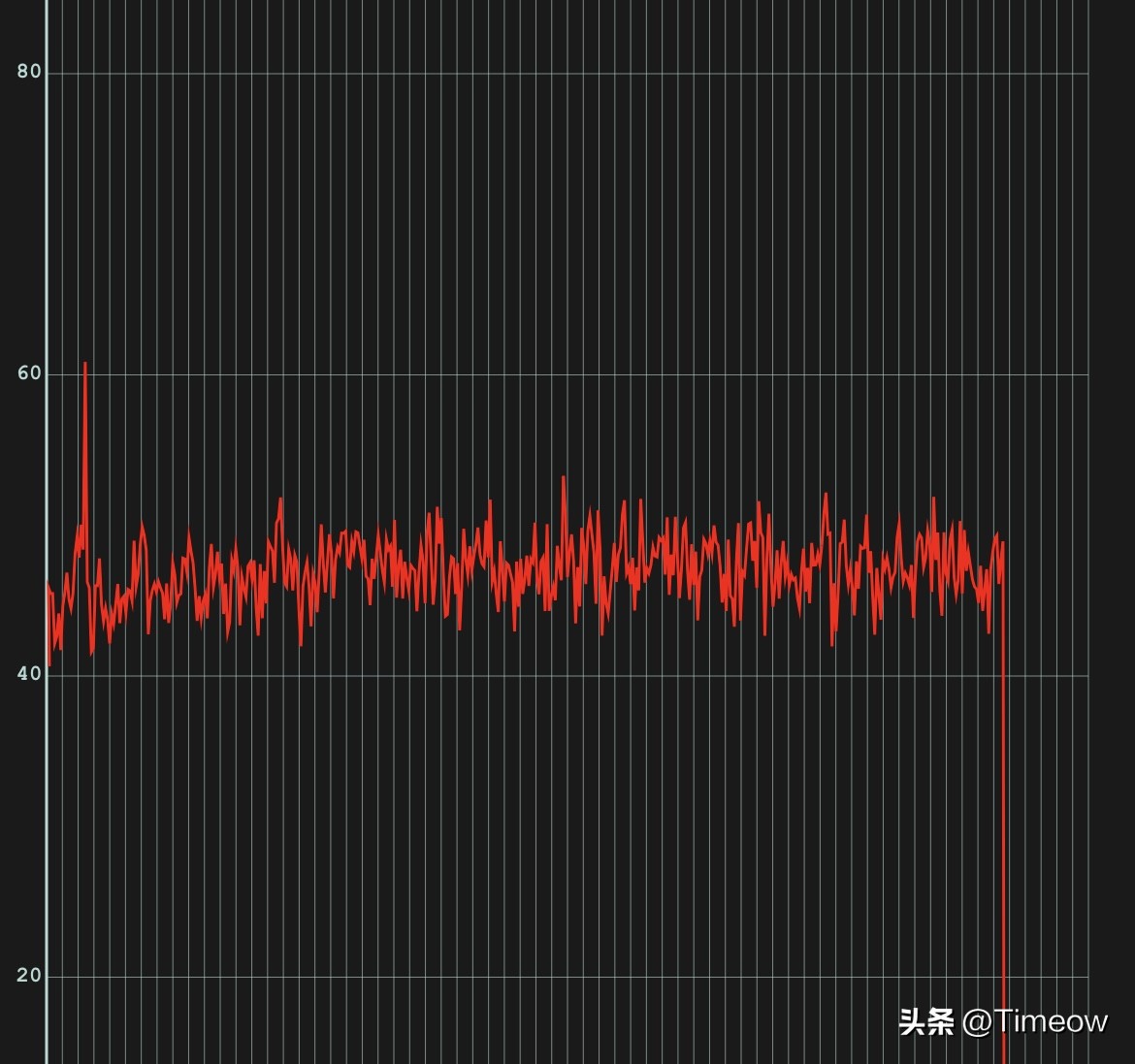 云米燃电混动热水器怎么开启纯电,云米ai零冷水热水器superpro
