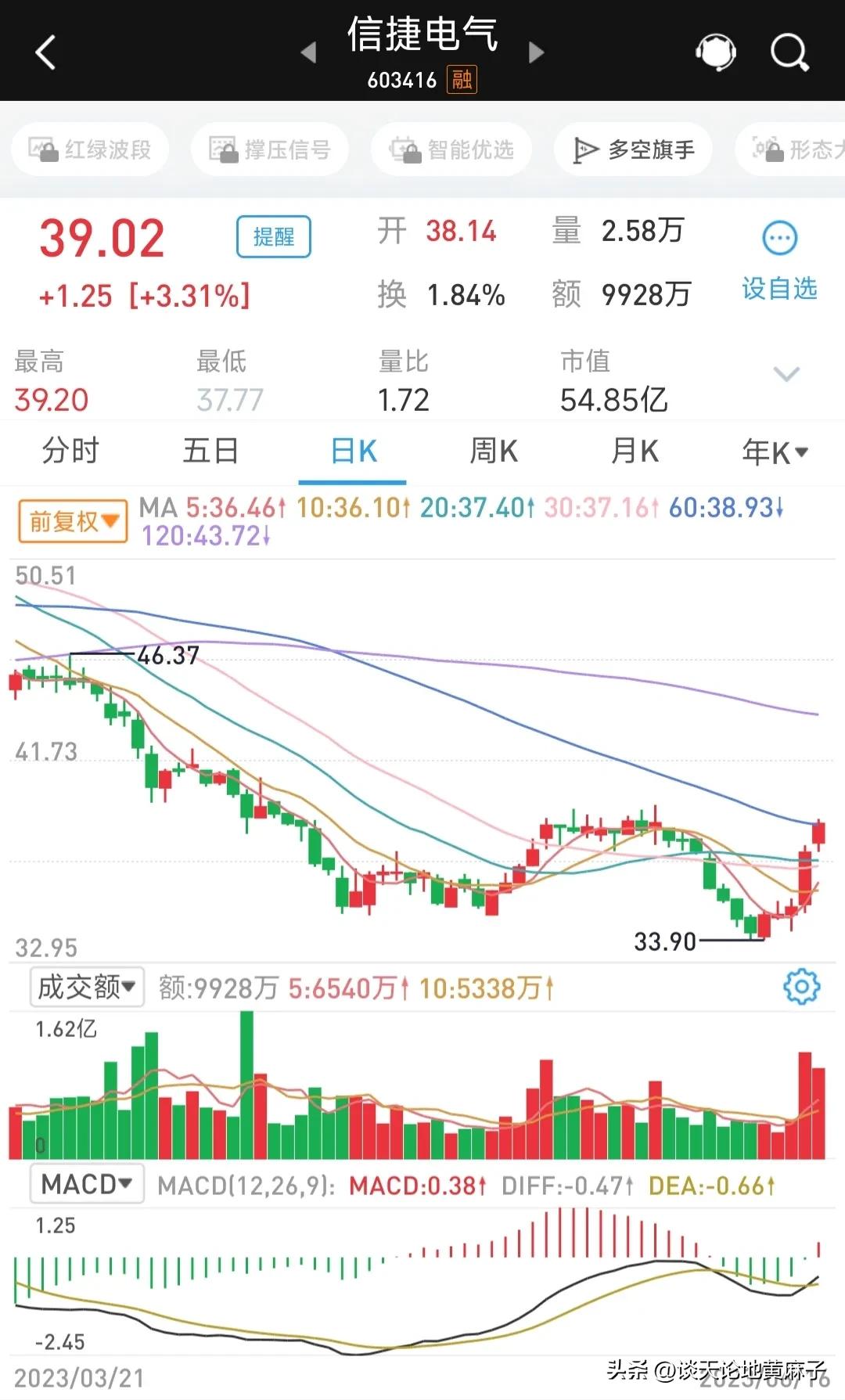 信捷plc国内排名,信捷小型plc