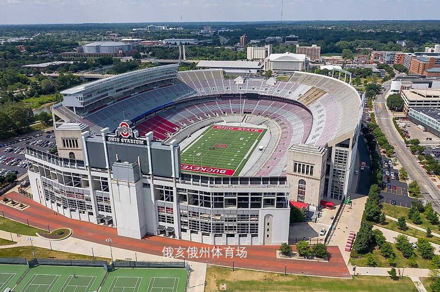 世界最大的十个体育场,世界最大的室内体育场排名