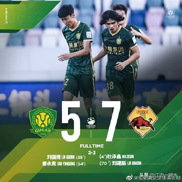 淘汰北京国安的县级足球队,国安踢业余球队淘汰球迷的反应