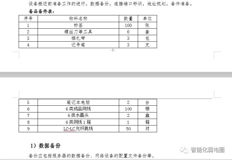 机房搬迁报价清单,弱电机房建设全套cad图纸