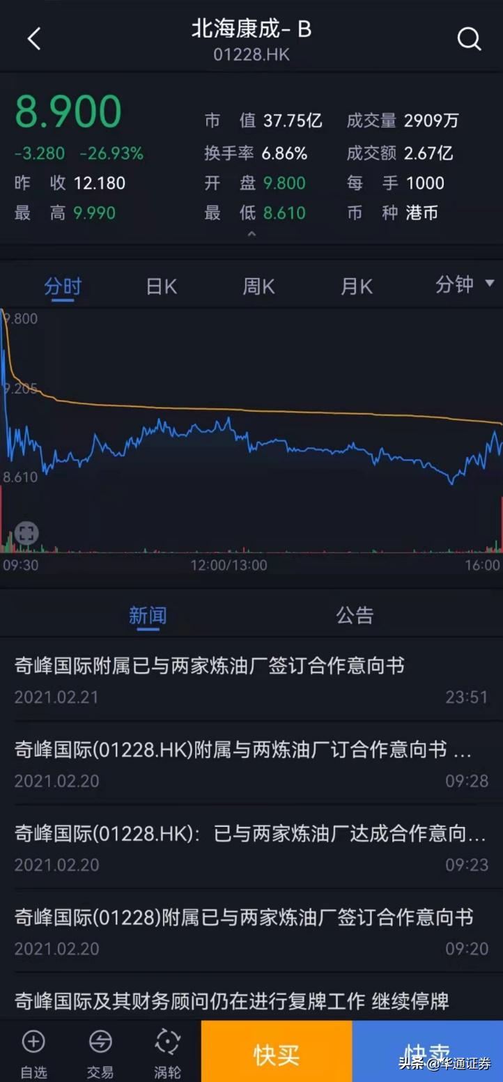 北海康成北京医药科技有限公司,港股北海康成