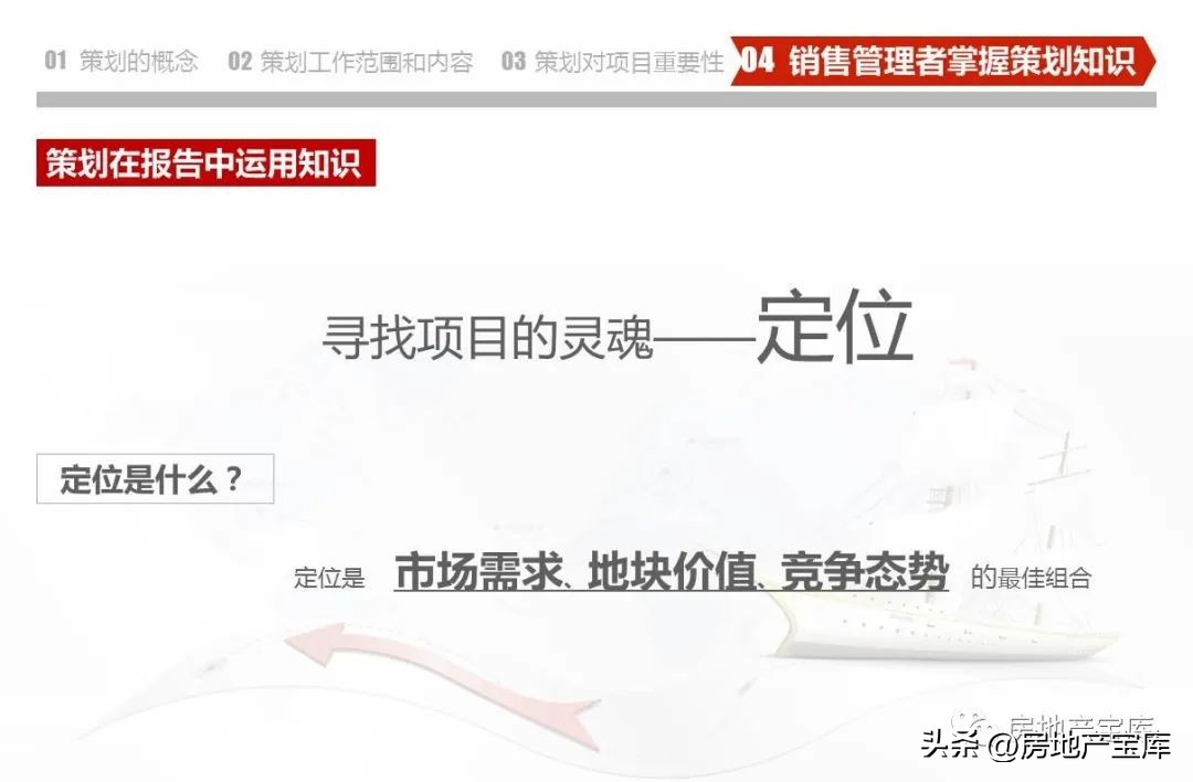 房地产营销策划知识培训,房地产营销策划的课程内容