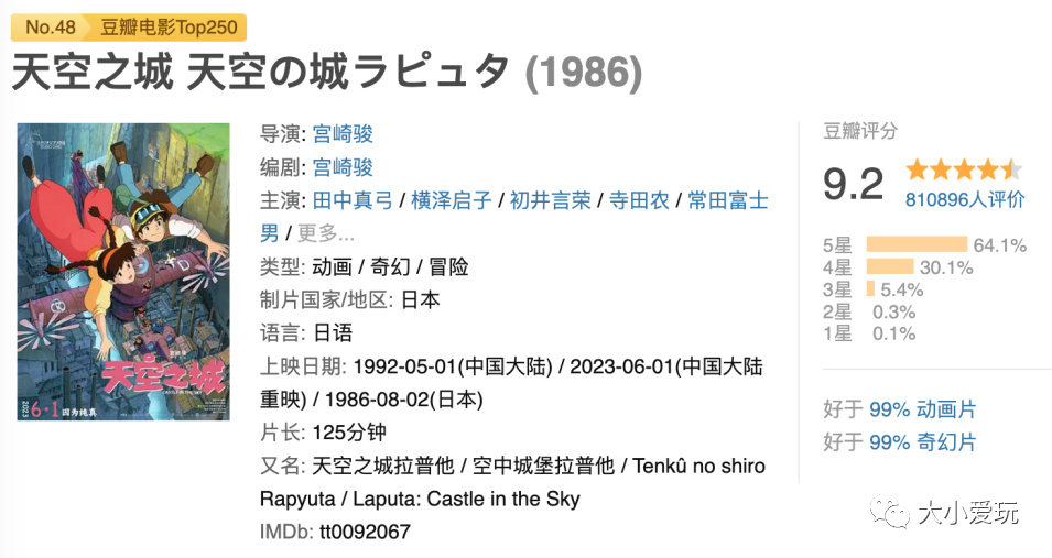 6岁儿童必看40部经典儿童电影,假期带孩子看这几部经典儿童电影