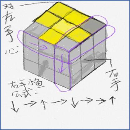 一个公式学会还原三阶魔方,校长解说三阶魔方还原教程