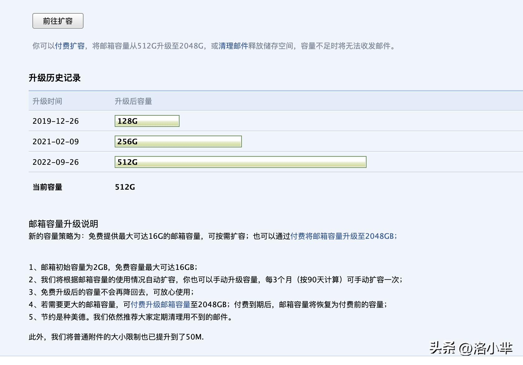qq邮箱能恢复几年前的邮件吗,qq邮箱免费扩容是永久的吗