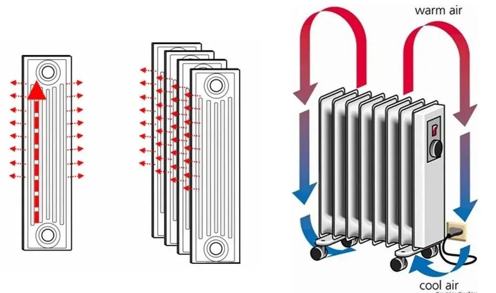 寒冷的初冬没有暖气怎么办,没暖气的冬天全靠一身正气取暖